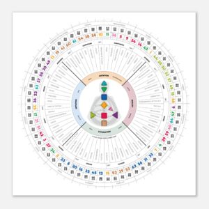 The Rave Mandala [Gallery Edition] - Matte Poster (70 × 70 cm)